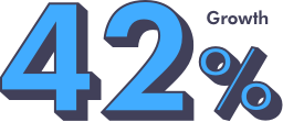 42%