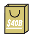 $40B bag