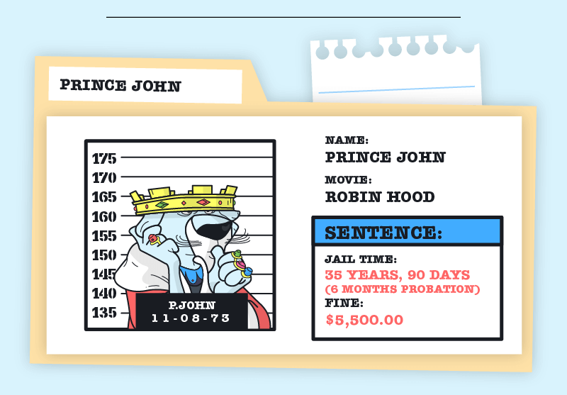 Prince John case file