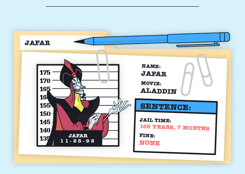 Jafar case file