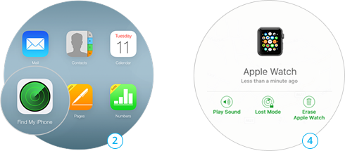 Removing iCloud from Apple Watch remotely