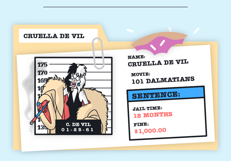 Cruella De Vil case file