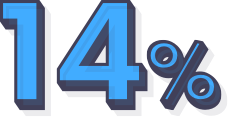 14%
