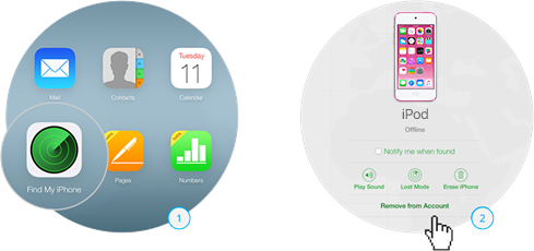 Removing iCloud from iPod remotely